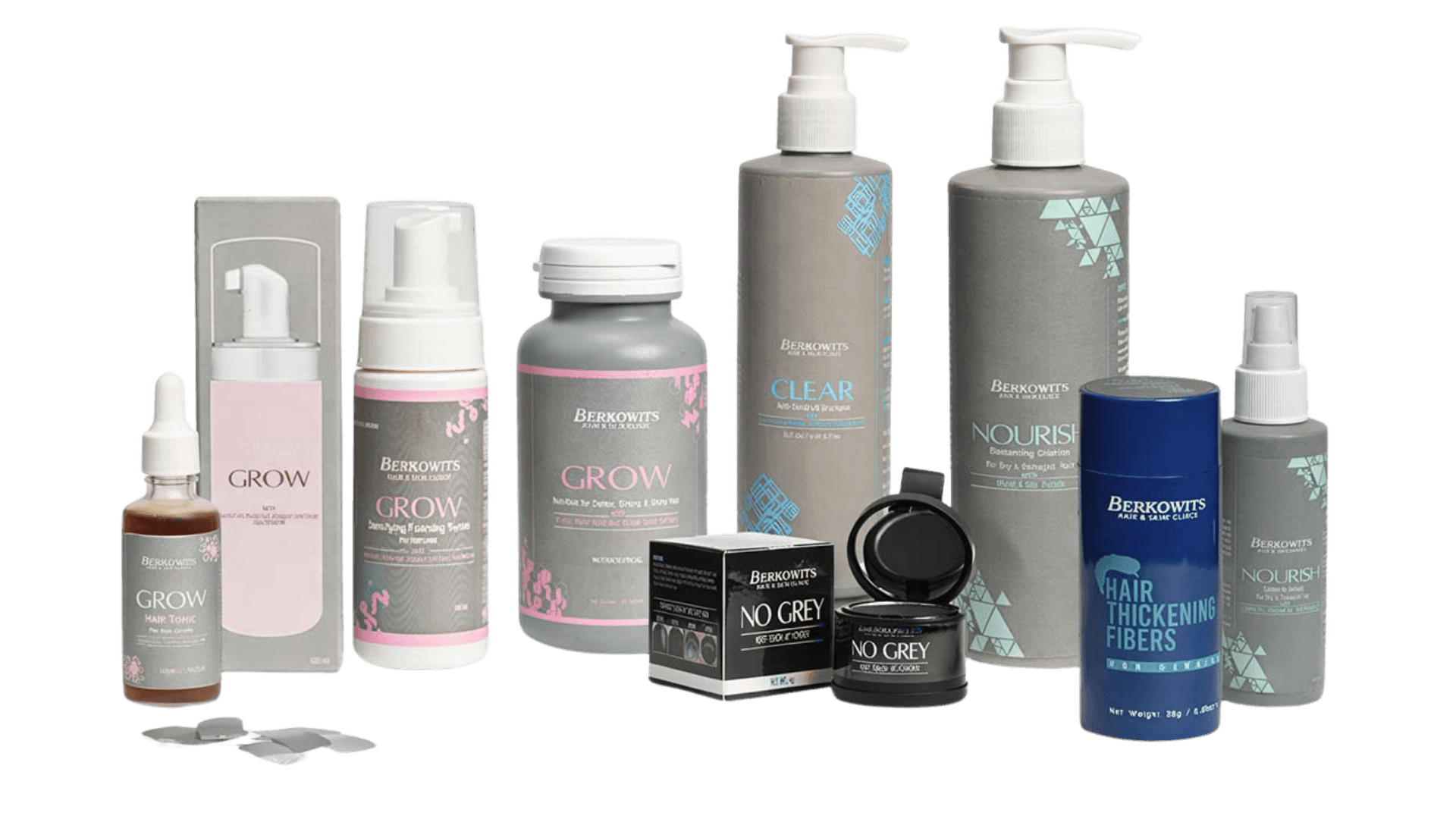 Product Kit